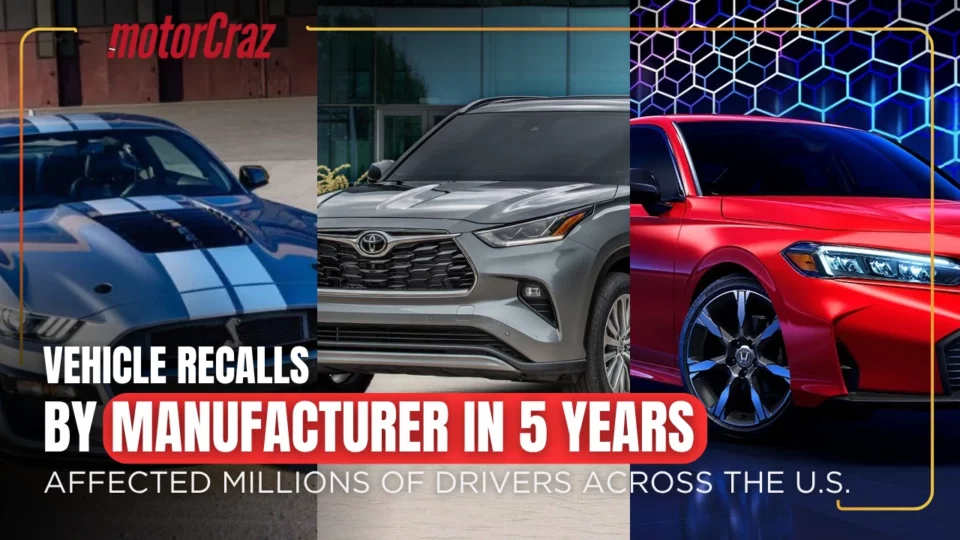 Top Vehicle Recalls by Manufacturer in 5 Years In US